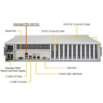 KREONET WIKI > 00. Introduction to BMC > supermicro-ipmi.jpg